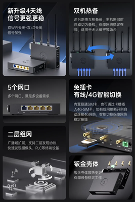 貝銳蒲公英R300S 內(nèi)置4G多網(wǎng)通卡的異地組網(wǎng)利器，簡化網(wǎng)絡(luò)部署與布線